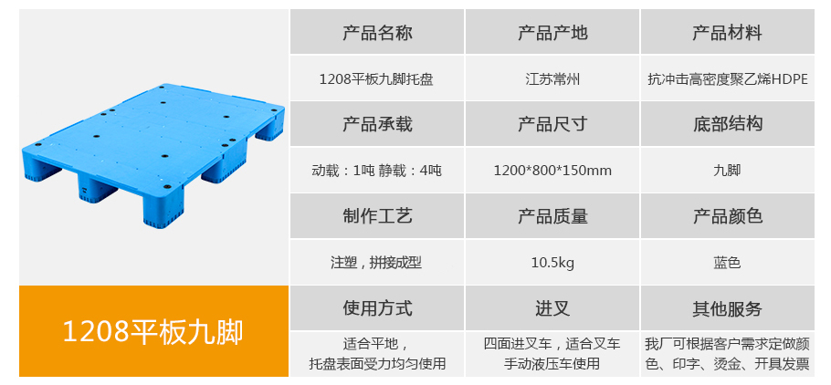 william威廉中文官网1208平板九脚塑料托盘