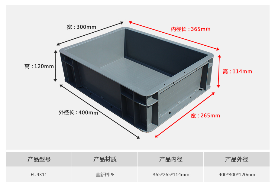 william威廉中文官网EU4311塑料物流箱正面展示 william威廉中文官网EU4311塑料物流箱正面展示,小型浅口轻量化设计带加强筋