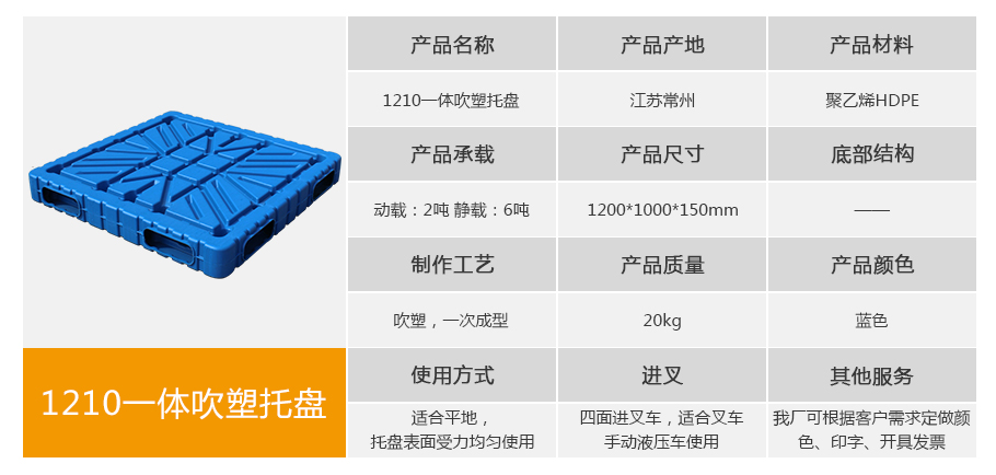 william威廉中文官网1210一体成型吹塑托盘