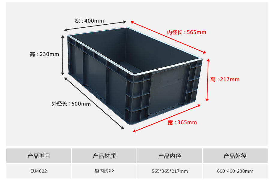 william威廉中文官网EU4622塑料物流箱正面展示，中大型较深设计带加强筋