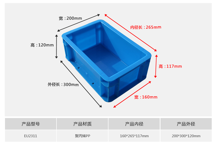 william威廉中文官网EU2311塑料物流箱正面展示 william威廉中文官网EU2311塑料物流箱正面展示,小型浅口轻量化设计带加强筋