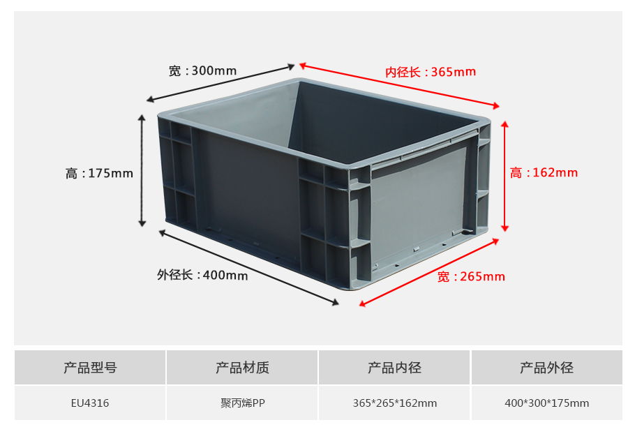 william威廉中文官网EU4316塑料物流箱正面展示，小型常规深度设计带加强筋