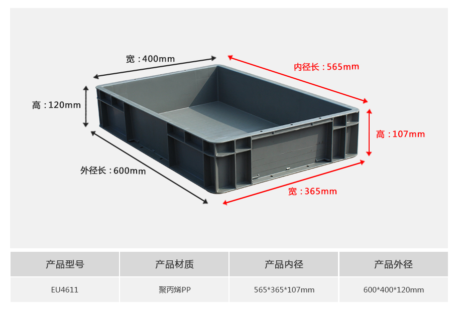 william威廉中文官网EU4611塑料物流箱正面展示，600*400浅口设计带加强筋