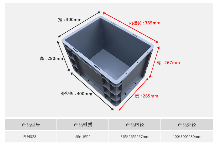 william威廉中文官网EU4328塑料物流箱正面展示 william威廉中文官网EU4328塑料物流箱正面展示,灰色箱体带加强筋设计