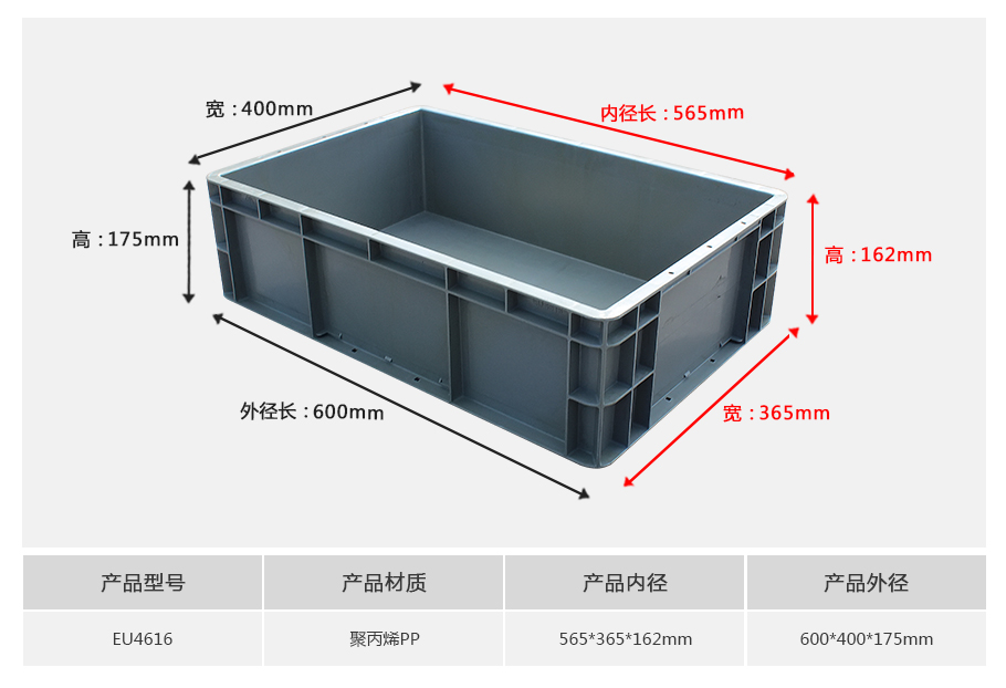 william威廉中文官网EU4616塑料物流箱正面展示，600*400常规深度设计带加强筋