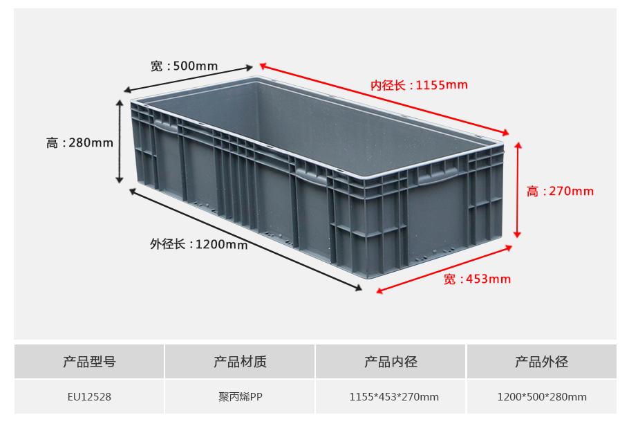 william威廉中文官网EU12528塑料物流箱正面展示，1.2米加长型较深设计带加强筋