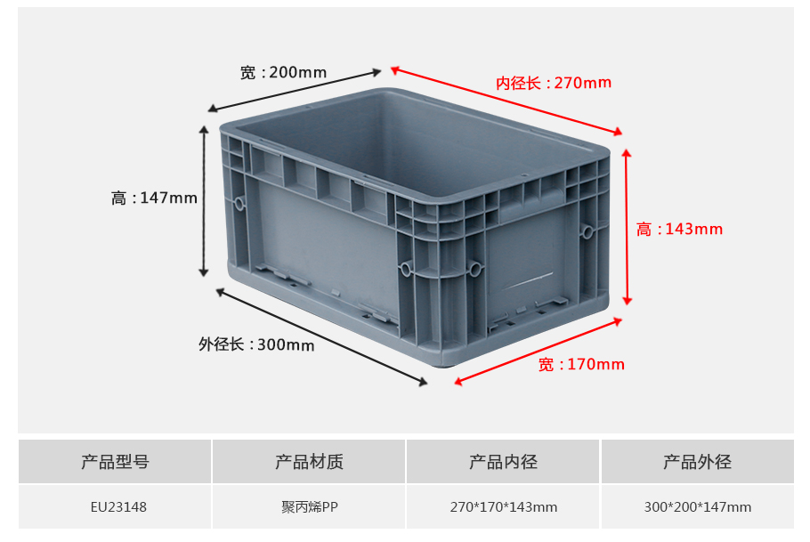 william威廉中文官网EU23148塑料物流箱正面展示，小型常规深度设计带加强筋