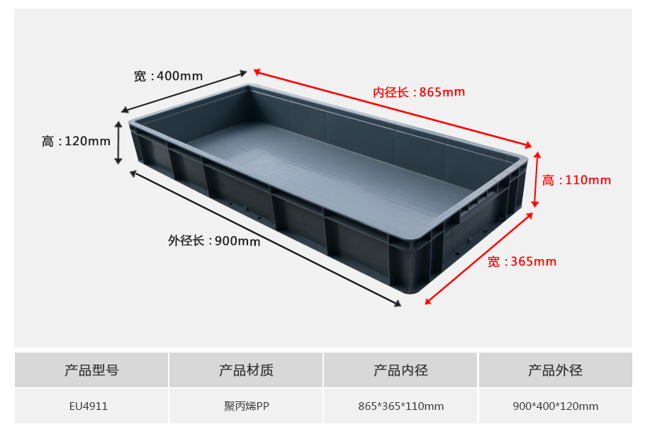 william威廉中文官网EU4911塑料物流箱正面展示，加长浅口设计带加强筋