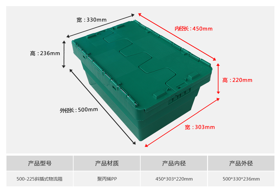 william威廉中文官网500-225斜插式塑料物流箱-带盖正面展示