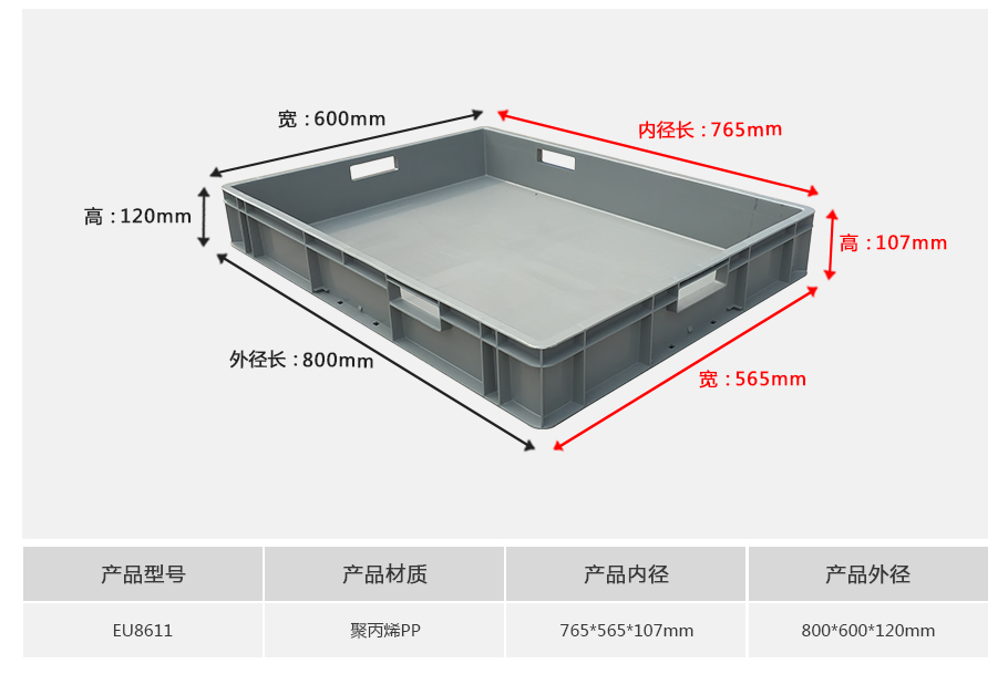 william威廉中文官网EU8611塑料物流箱正面展示，大尺寸浅口加厚设计带加强筋