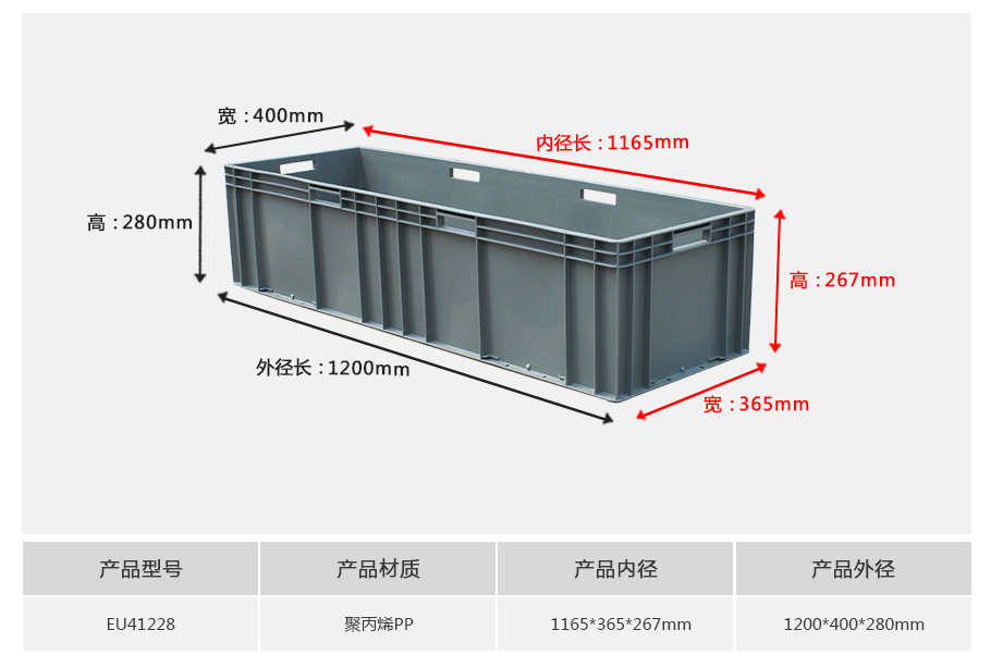 william威廉中文官网EU41228塑料物流箱正面展示 william威廉中文官网EU41228塑料物流箱正面展示,1.2米超长型较深设计带加强筋