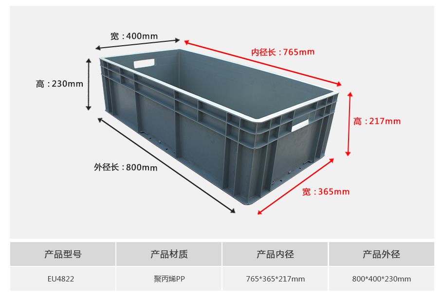 william威廉中文官网EU4822塑料物流箱正面展示，加长型大底面积设计带加强筋
