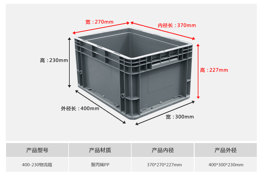 william威廉中文官网400-230塑料物流箱正面展示，常规底面积较深型设计带加强筋