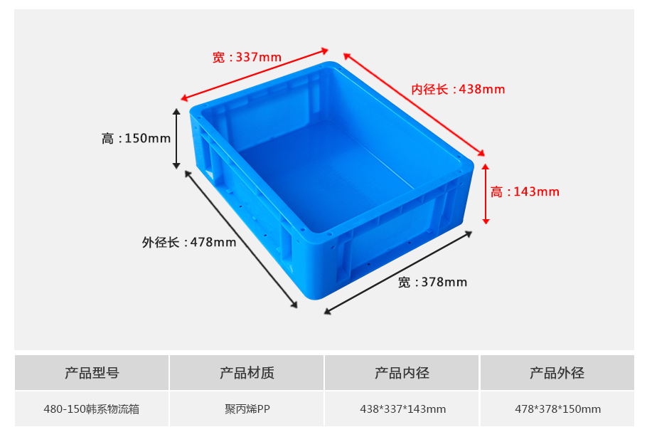 william威廉中文官网480-150韩系塑料物流箱-正面展示