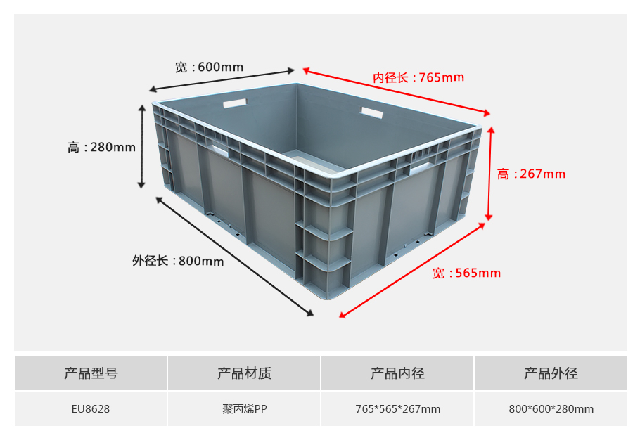 william威廉中文官网EU8628塑料物流箱正面展示 william威廉中文官网EU8628塑料物流箱正面展示,大型较深加厚型设计带加强筋