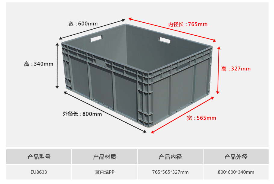 william威廉中文官网EU8633塑料物流箱正面展示，大型深口型设计带加强筋
