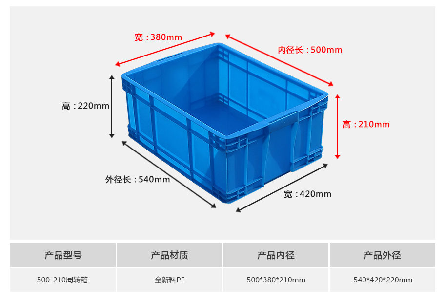 william威廉中文官网500-210塑料周转箱