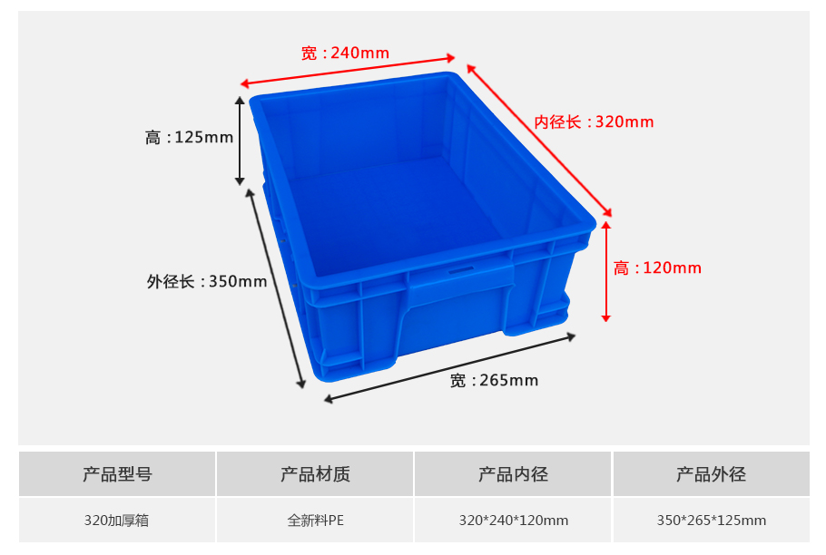 william威廉中文官网320塑料周转箱厚箱