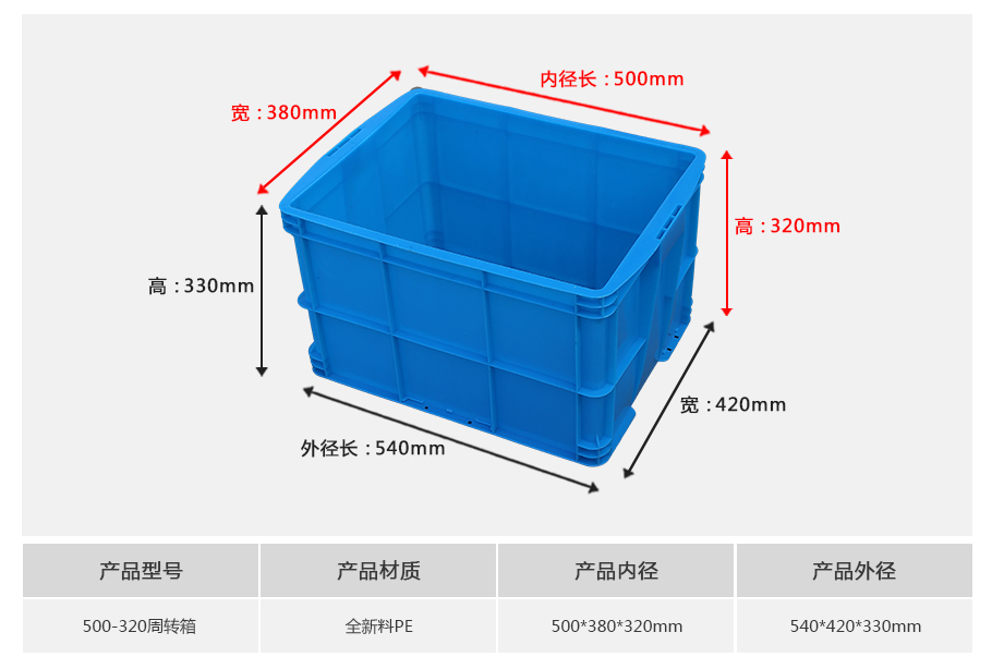 william威廉中文官网500-320塑料周转箱