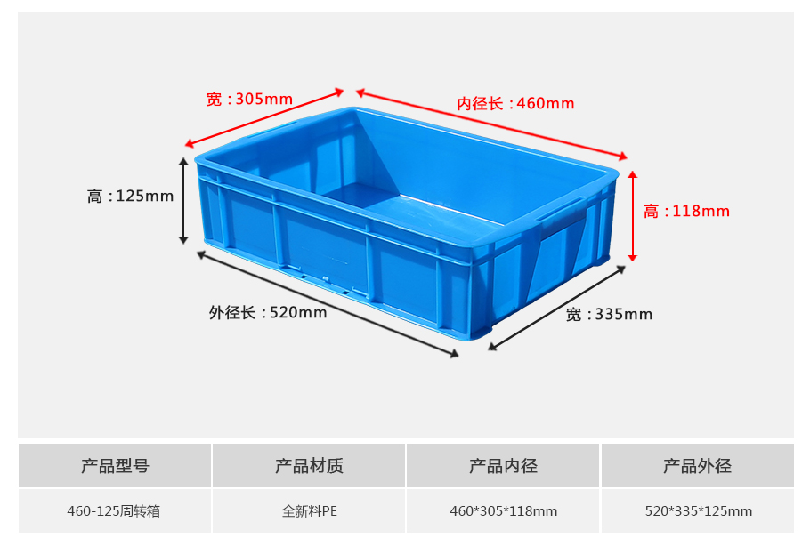 william威廉中文官网460-125塑料周转箱