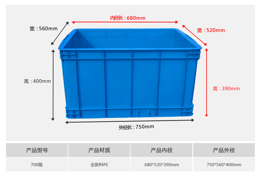 william威廉中文官网700塑料周转箱 william威廉中文官网700塑料周转箱