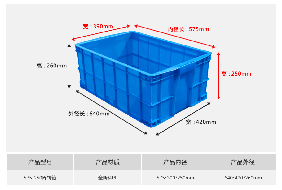 william威廉中文官网575-250塑料周转箱