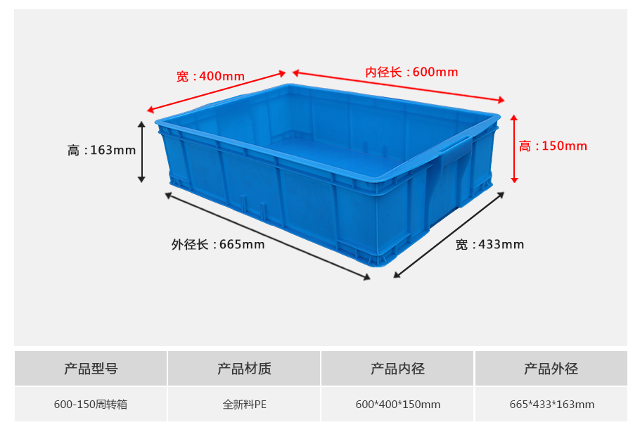 william威廉中文官网60-150塑料周转箱