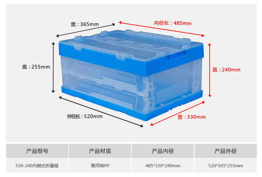 william威廉中文官网530-240塑料内倒式折叠周转箱