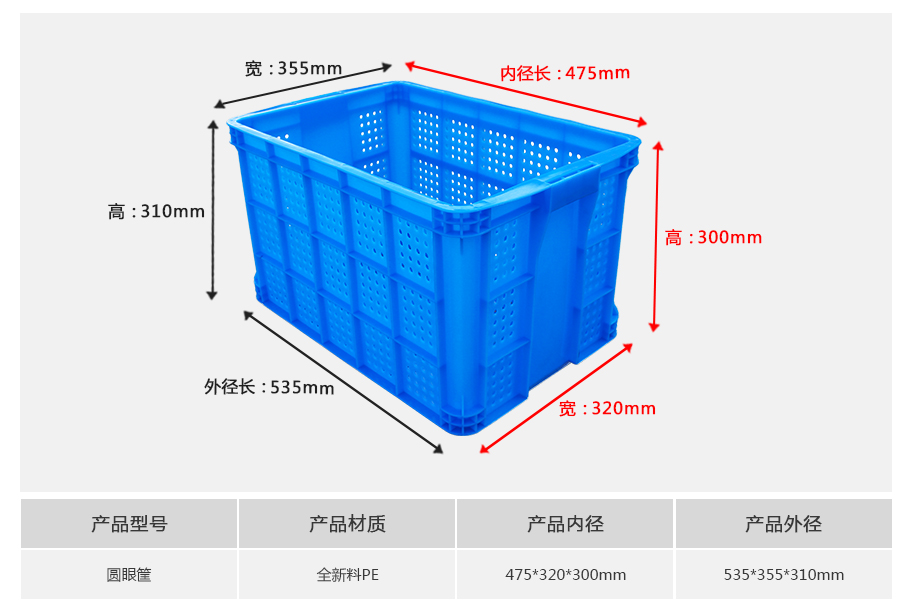 william威廉中文官网圆眼塑料周转筐
